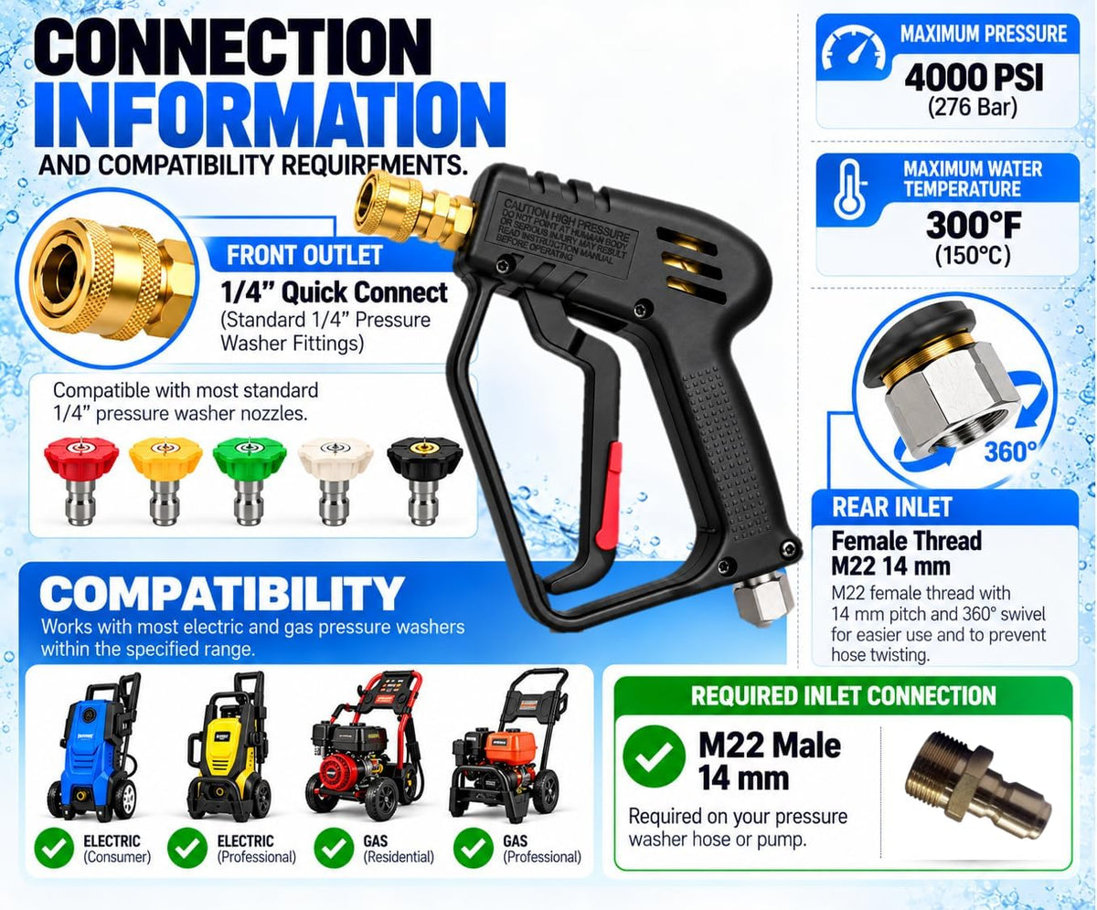 Professional Short Pressure Washer Gun – M22 14mm Inlet & 1/4" Quick Connect Outlet – Black